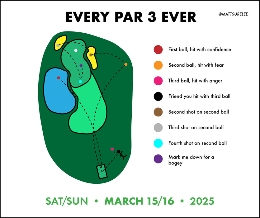 2025 Visual Learner's Guide Page-A-Day Calendar