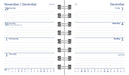 Fashion Diary Hedgehogs 2027 Pocket Diary