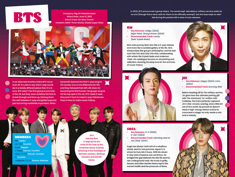 K Pop Annual 2027 Annual