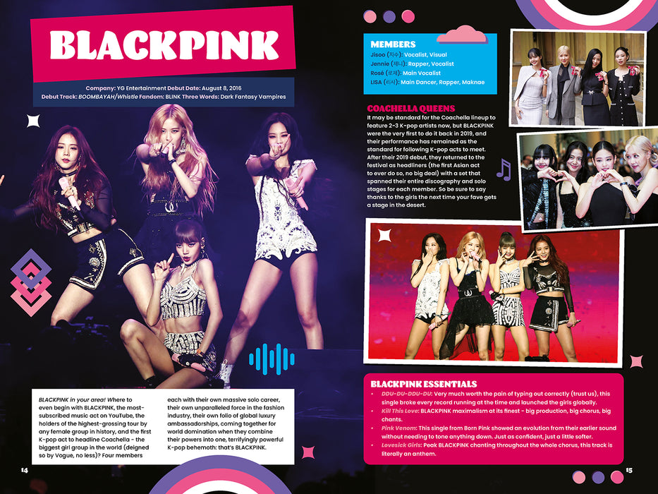K Pop Annual 2027 Annual